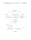 Method and Apparatus for Detecting Transaction Conflict and Computer     System diagram and image