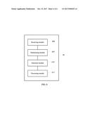 Method and Apparatus for Detecting Transaction Conflict and Computer     System diagram and image