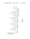 READ DISTURB COMPENSATION USING WEIGHTED PROGRAMMING PATTERNS diagram and image