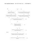 EXTRACTION OF AUDIT TRAILS diagram and image