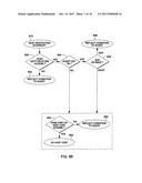 MANAGING STORAGE PROTECTION FAULTS diagram and image