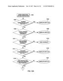 MANAGING STORAGE PROTECTION FAULTS diagram and image