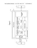 MEMORY INTERFACE COMMAND QUEUE THROTTLING diagram and image