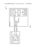 DYNAMIC DATA ACCESS diagram and image