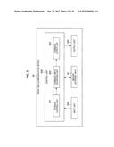 INFORMATION PROCESSING SYSTEM, INFORMATION PROCESSING METHOD, MANAGEMENT     DEVICE, MANAGEMENT METHOD, COMMUNICATION DEVICE, COMMUNICATION METHOD,     AND PROGRAM diagram and image