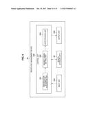 INFORMATION PROCESSING SYSTEM, INFORMATION PROCESSING METHOD, MANAGEMENT     DEVICE, MANAGEMENT METHOD, COMMUNICATION DEVICE, COMMUNICATION METHOD,     AND PROGRAM diagram and image