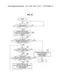 INFORMATION PROCESSING SYSTEM, INFORMATION PROCESSING METHOD, MANAGEMENT     DEVICE, MANAGEMENT METHOD, COMMUNICATION DEVICE, COMMUNICATION METHOD,     AND PROGRAM diagram and image