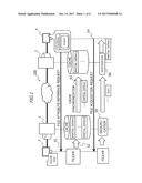 COMMUNICATION DEVICE, INFORMATION PROCESSING METHOD, AND RECORDING MEDIUM     WITH INFORMATION PROCESSING PROGRAM diagram and image