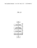 MEMORY SYSTEM AND OPERATING METHOD THEREOF diagram and image