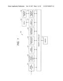 MEMORY CONTROL APPARATUS AND MEMORY CONTROL METHOD diagram and image