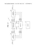 MEMORY CONTROL APPARATUS AND MEMORY CONTROL METHOD diagram and image