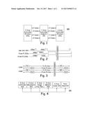 Imaging System Controller Coordination diagram and image