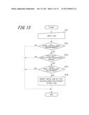 IMAGE FORMING APPARATUS AND IMAGE FORMING METHOD diagram and image