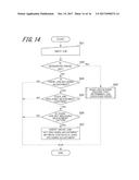 IMAGE FORMING APPARATUS AND IMAGE FORMING METHOD diagram and image