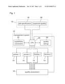 JOB MANAGEMENT SYSTEM diagram and image