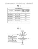 INFORMATION APPARATUS, COMMUNICATION MANAGEMENT METHOD, AND NON-TRANSITORY     COMPUTER-READABLE MEDIUM diagram and image