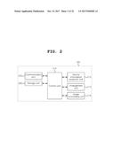 MOBILE DEVICE, SYSTEM AND METHOD FOR MEDICAL IMAGE DISPLAYING USING     MULTIPLE MOBILE DEVICES diagram and image