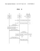 MOBILE DEVICE, SYSTEM AND METHOD FOR MEDICAL IMAGE DISPLAYING USING     MULTIPLE MOBILE DEVICES diagram and image