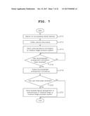 MOBILE DEVICE, SYSTEM AND METHOD FOR MEDICAL IMAGE DISPLAYING USING     MULTIPLE MOBILE DEVICES diagram and image