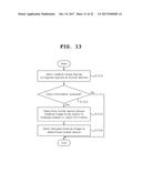 MOBILE DEVICE, SYSTEM AND METHOD FOR MEDICAL IMAGE DISPLAYING USING     MULTIPLE MOBILE DEVICES diagram and image