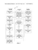 METHOD AND SYSTEM FOR BROWSER-BASED SCREEN SHARING diagram and image