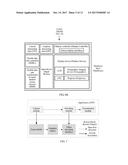 COOPERATIVE CONTROL METHOD FOR USER EQUIPMENT, USER EQUIPMENT, AND     COMMUNICATIONS SYSTEM diagram and image