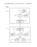 DATA PROCESSING APPARATUS, DATA PROCESSING METHOD, AND NON-TRANSITORY     COMPUTER READABLE MEDIUM diagram and image