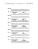 DATA PROCESSING APPARATUS, DATA PROCESSING METHOD, AND NON-TRANSITORY     COMPUTER READABLE MEDIUM diagram and image