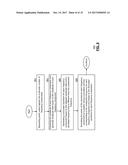 AUDIO DEVICE WITH AUDITORY SYSTEM DISPLAY AND METHODS FOR USE THEREWITH diagram and image