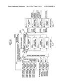 ARITHMETIC PROCESSING DEVICE AND CONTROL METHOD THEREOF diagram and image