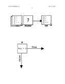 ENCAPSULATION SYSTEM FOR PROGRAMMING LANGUAGES diagram and image