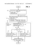 EXECUTABLE GUIDANCE EXPERIENCES BASED ON IMPLICITLY GENERATED GUIDANCE     MODELS diagram and image