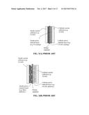 PROCESS FOR GRAPHENE FOAM-PROTECTED ANODE ACTIVE MATERIALS FOR LITHIUM     BATTERIES diagram and image