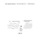 PROCESS FOR GRAPHENE FOAM-PROTECTED ANODE ACTIVE MATERIALS FOR LITHIUM     BATTERIES diagram and image