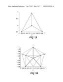 METHODS AND APPARATUS FOR ENCODING AND DECODING MULTI-CHANNEL HOA AUDIO     SIGNALS diagram and image