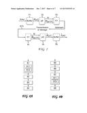 METHODS AND APPARATUS FOR ENCODING AND DECODING MULTI-CHANNEL HOA AUDIO     SIGNALS diagram and image