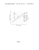 HYSTERESIS COMPENSATION IN A DISC DRIVE diagram and image