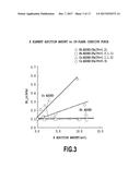 MAGNETIC RECORDING MEDIUM diagram and image