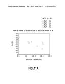 MAGNETIC RECORDING MEDIUM diagram and image