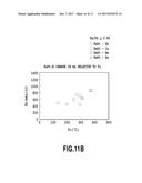 MAGNETIC RECORDING MEDIUM diagram and image