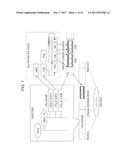 RECORDING MEDIUM, PLAYBACK DEVICE, AND PLAYBACK METHOD diagram and image