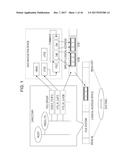 RECORDING MEDIUM, PLAYBACK DEVICE, AND PLAYBACK METHOD diagram and image