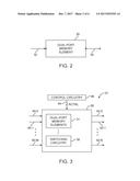 EMULATED MULTIPORT MEMORY ELEMENT CIRCUITRY WITH EXCLUSIVE-OR BASED     CONTROL CIRCUITRY diagram and image