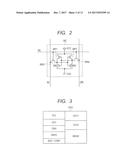 MEMORY MACRO AND SEMICONDUCTOR INTEGRATED CIRCUIT DEVICE diagram and image