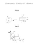 MEMORY CONTROLLER, AND MEMORY MODULE AND PROCESSOR INCLUDING THE SAME diagram and image