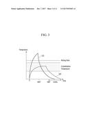 MEMORY CONTROLLER, AND MEMORY MODULE AND PROCESSOR INCLUDING THE SAME diagram and image