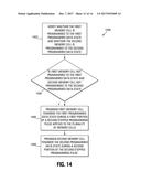 PROGRAMMING MEMORIES WITH STEPPED PROGRAMMING PULSES diagram and image