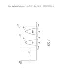 ACCESSING MEMORY CELLS IN PARALLEL IN A CROSS-POINT ARRAY diagram and image