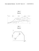 SPLIT COOLING SYSTEM OF INTERNAL COMBUSION ENGINE diagram and image