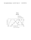 SPLIT COOLING SYSTEM OF INTERNAL COMBUSION ENGINE diagram and image